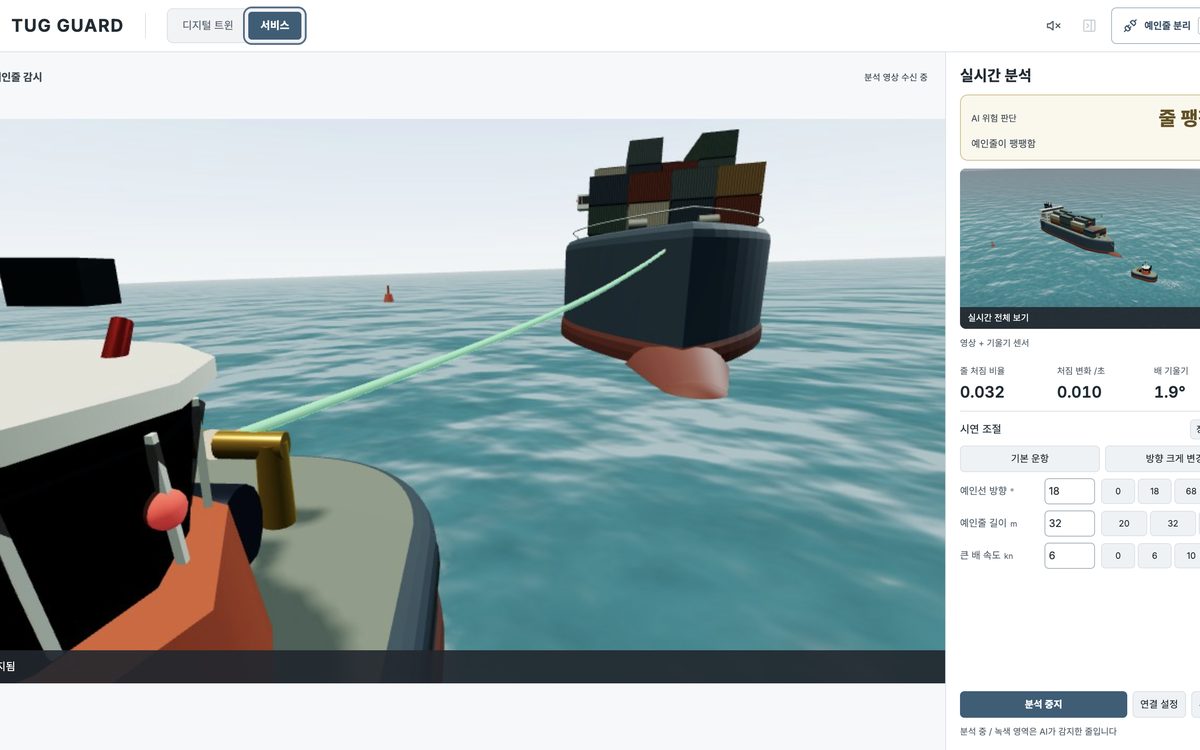 TUG GUARD 디지털 트윈 화면. 예인선이 줄로 선박을 끄는 3D 장면과 실시간 분석 패널